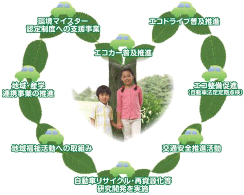 メニュー画像
